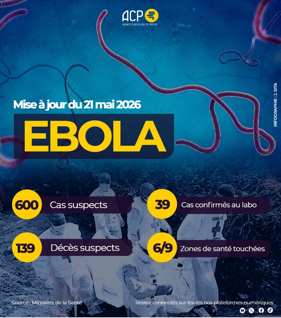 Ebola : Kinshasa exige le retrait des troupes rwandaises pour faciliter la riposte à Goma
